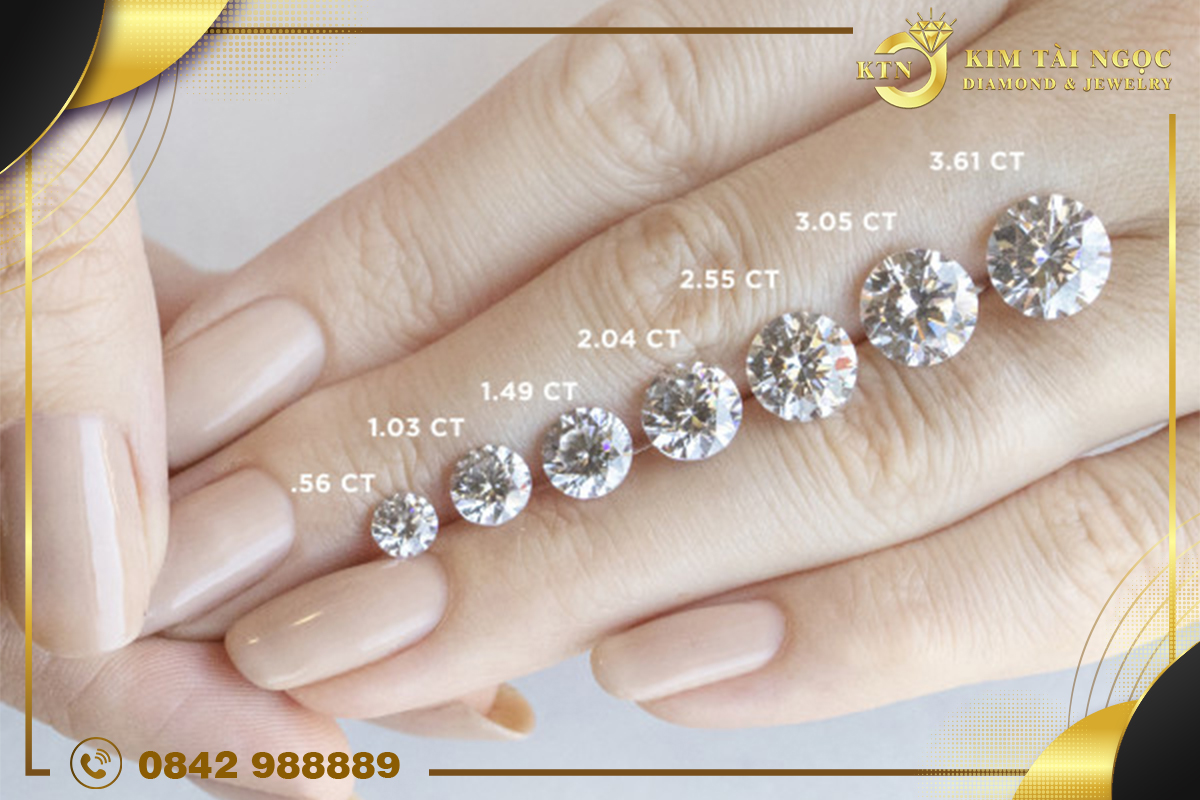 Phương pháp định giá dựa trên lượng carat