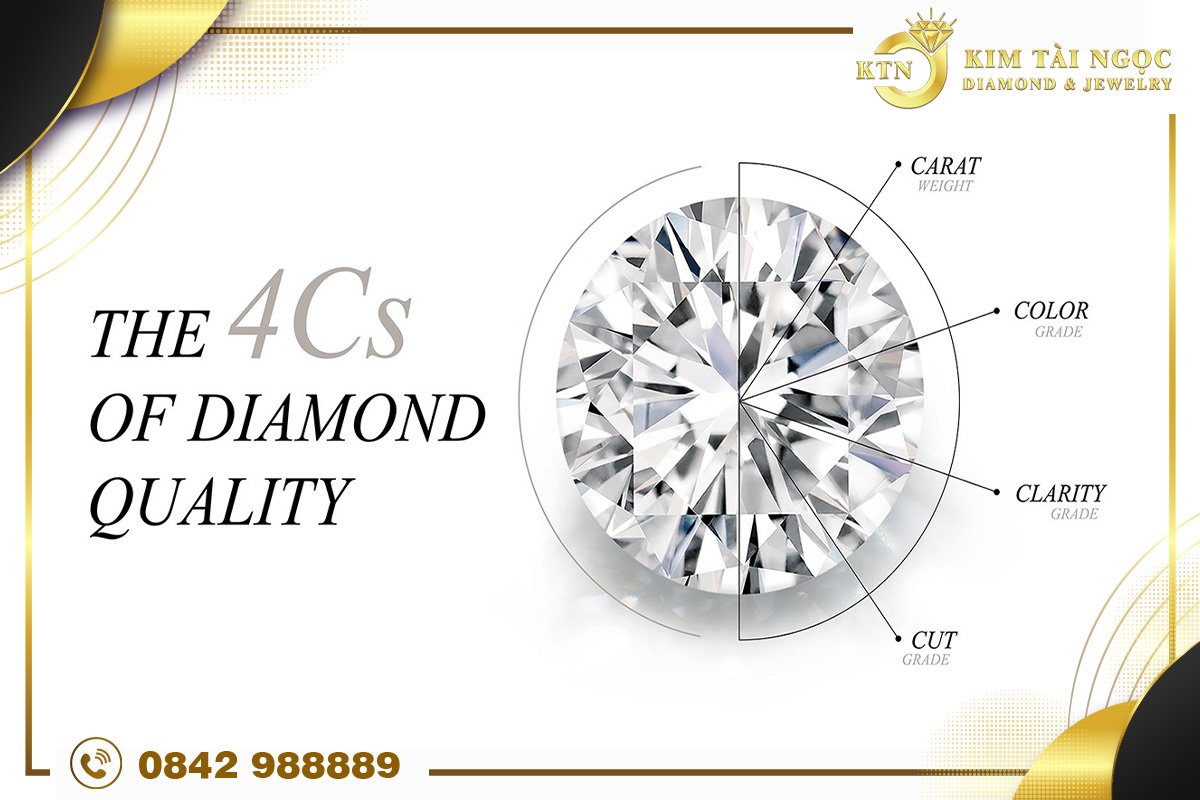 Những kiến thức cơ bản về tiêu chuẩn  “4C” của kim cương 